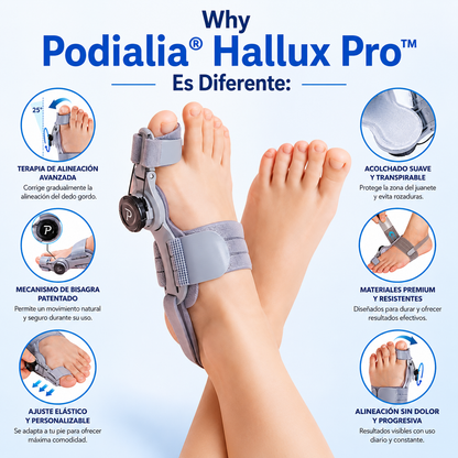 La solución para los juanetes Hallux Pro™