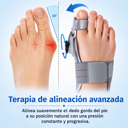 La solución para los juanetes Hallux Pro™